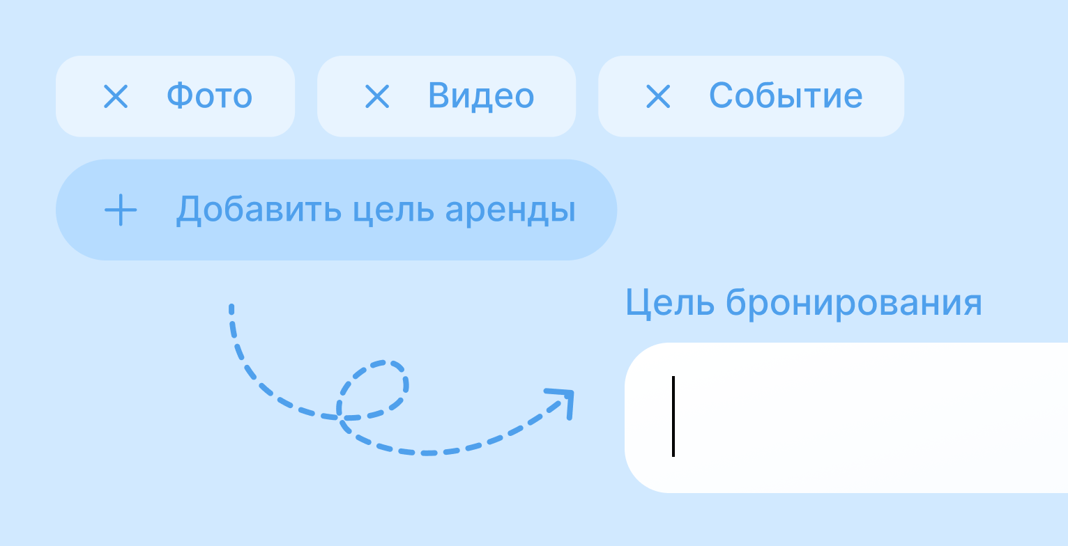 Интерфейс Cue: цели аренды