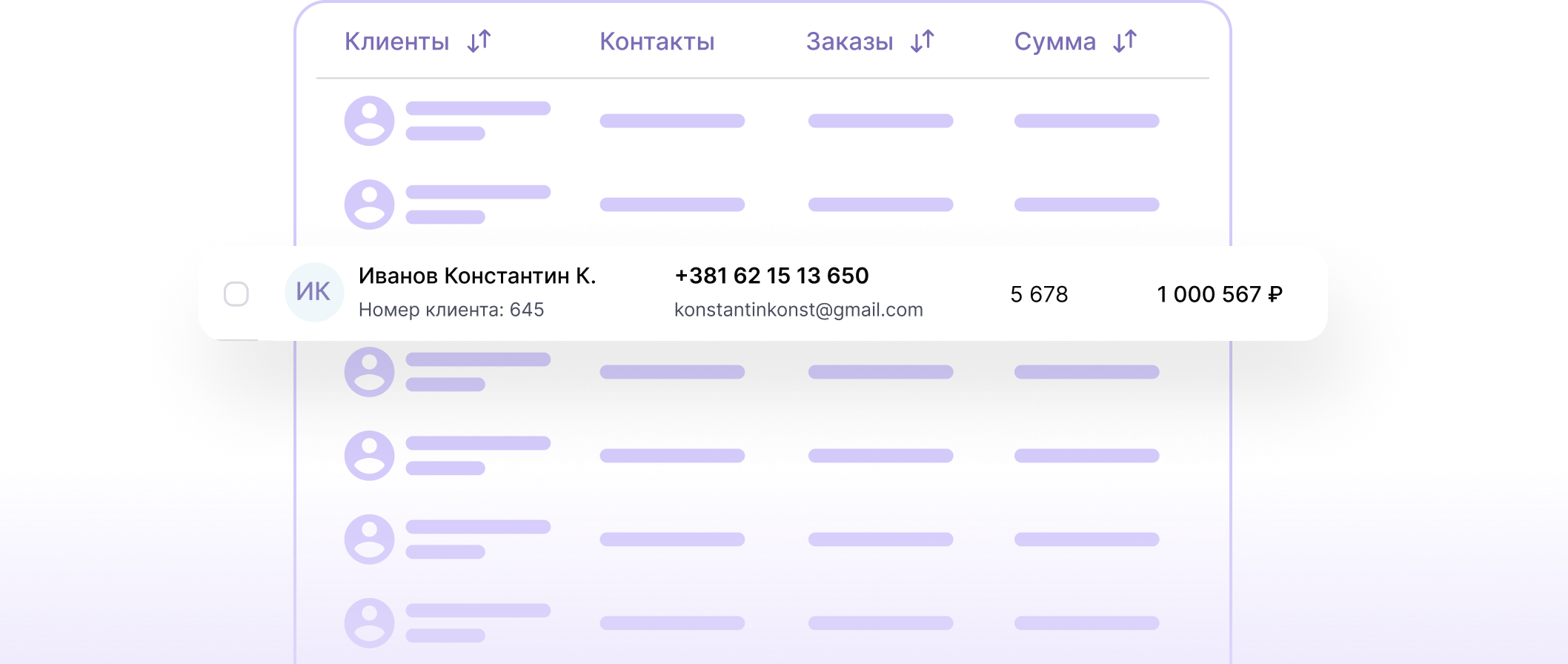 База клиентов в CRM Cue